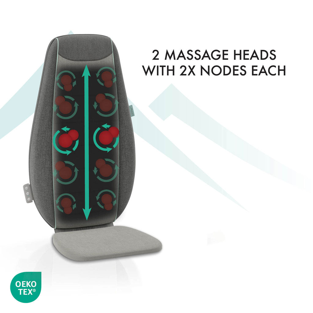 ZEN Etna 2 Massage Heads with 2 times Nodes Each