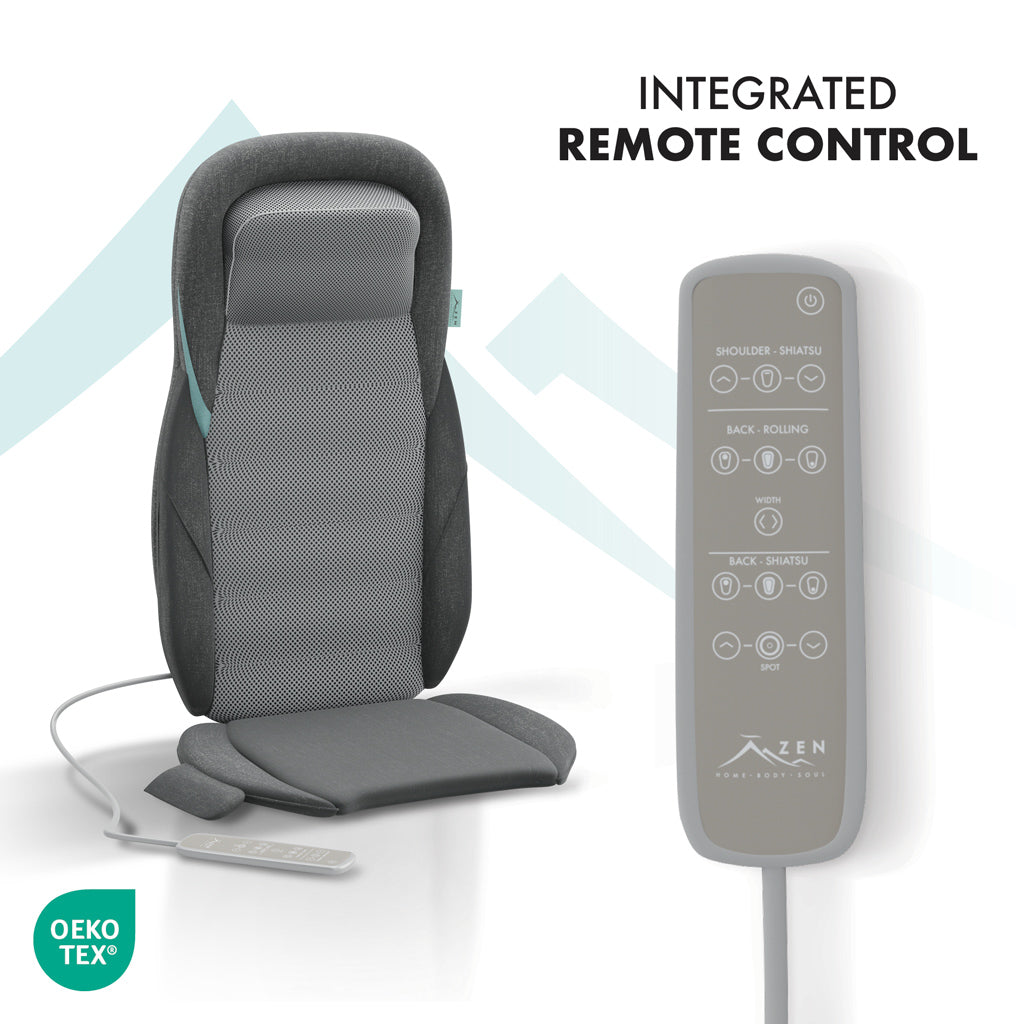 ZEN Himalaya Integrated Remote Control