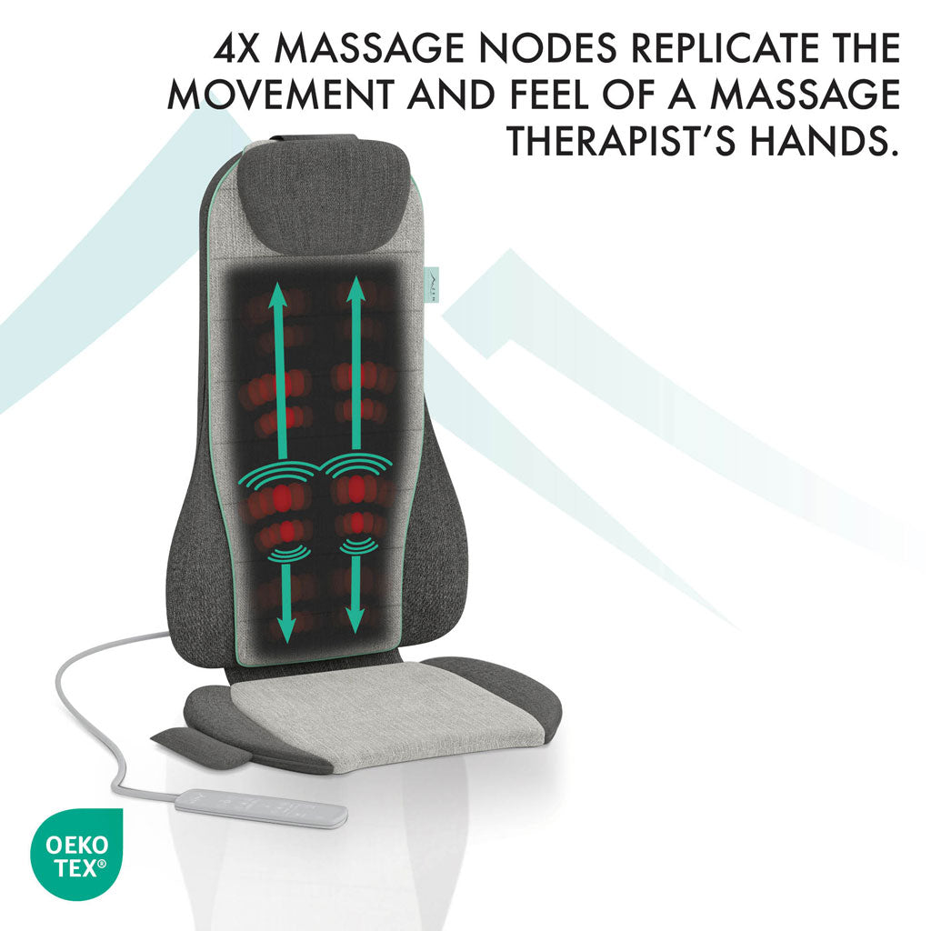 ZEN Olympas 4 Times Massage Nodes Replicate The Movement and Feel of a Massage Therapist's Hands